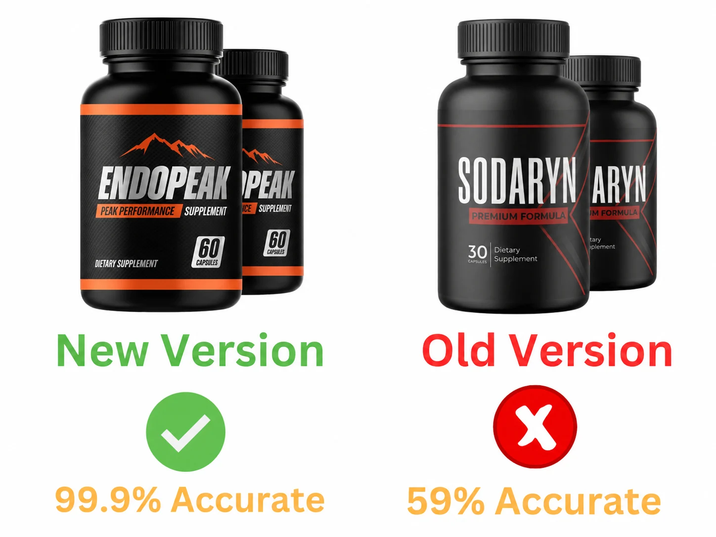 Sodaryn official checkout page